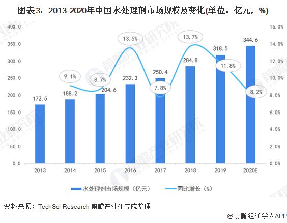 新老蓝水结构分析：交织现象探讨及其原因探究