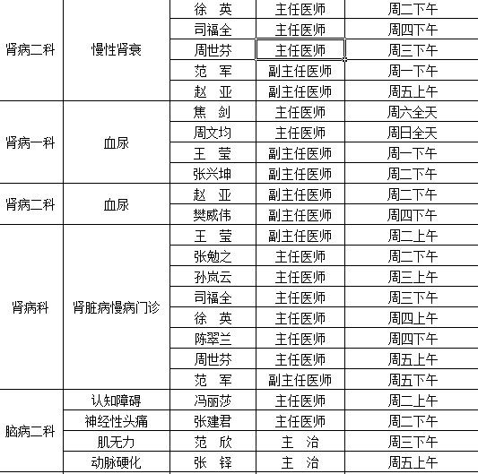 2010年大益普洱茶7562品种价格表，包括市场参考价、特点及选购指南