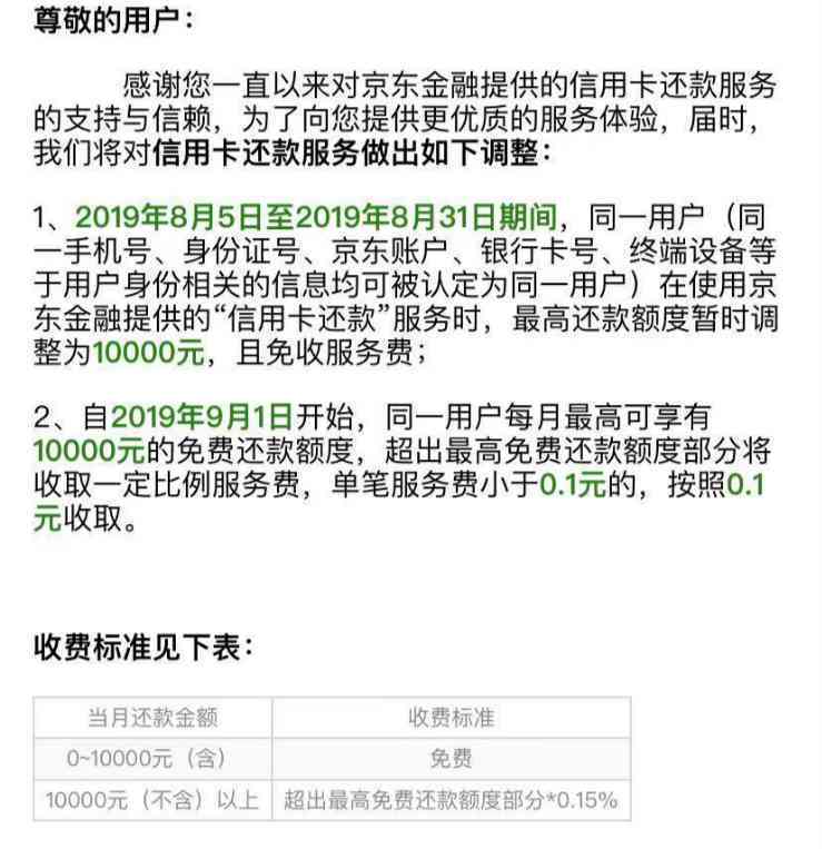 关于京东联名信用卡还款额外收取1毛钱服务费的问题，如何解决？