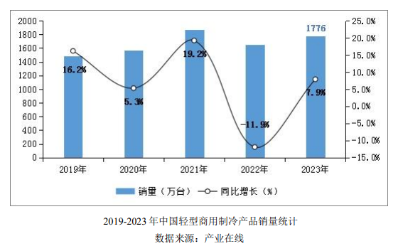 2023年全国负债逾期人数预测：今年现状及XXXX年概况探究