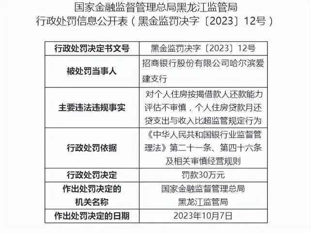 哈尔滨信用卡还款日期将至，是否可以期？