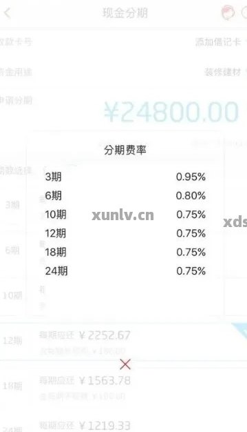 信用卡1万分期还款一年需要支付多少利息和手续费？