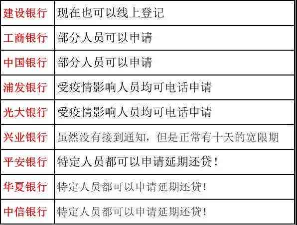 工行抵押贷款放贷时间全面解析：从申请到放款的详细流程与时间周期