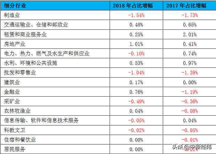 全面了解360对公账户转账操作：步骤、限额、注意事项及常见问题解答