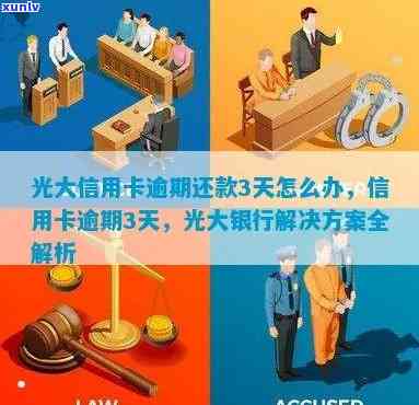 2020年光大信用卡逾期还款困境：新方式助力摆脱困扰