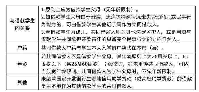 放心借款还款宽限期政策详解：用户最关心的问题都在这里