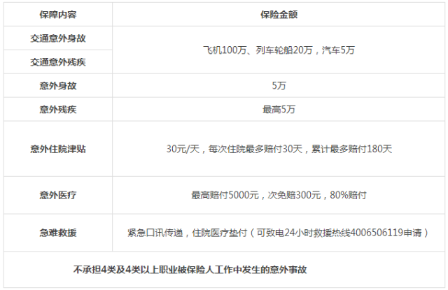 本月未出账单却成功还款的奥秘：了解信用报告中的隐藏细节