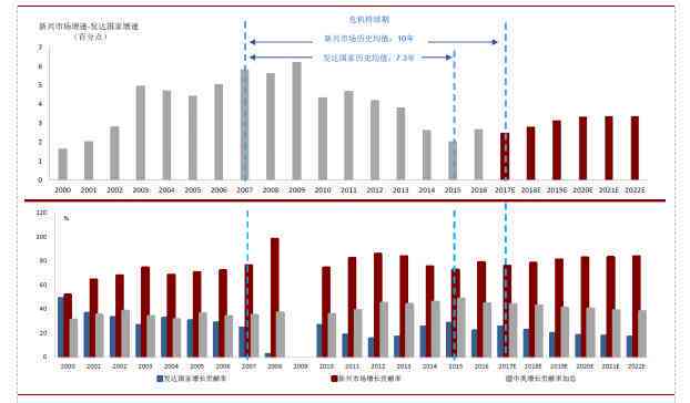 2005年老树茶的价格：历、市场与投资分析