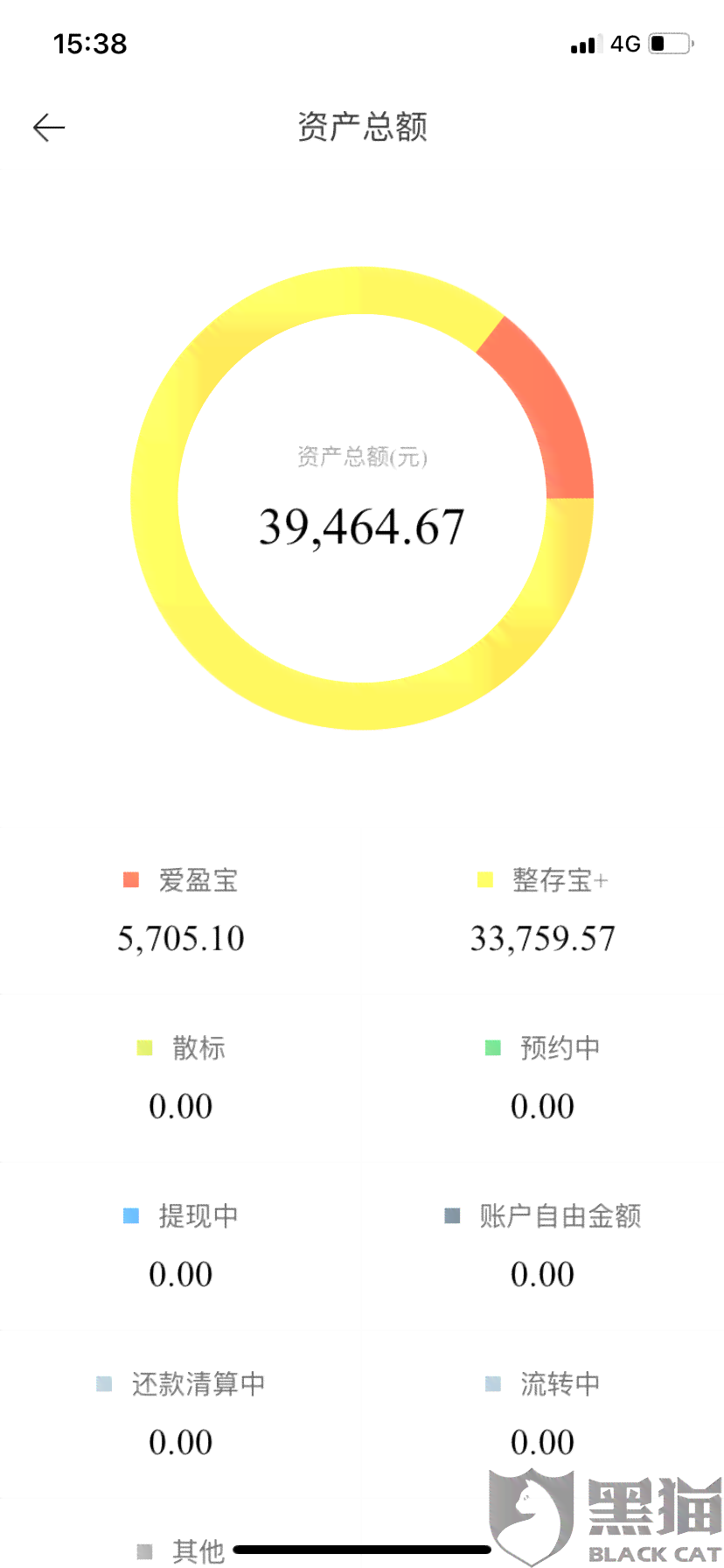 新如何安全、便捷地从爱钱进平台取出资金？了解详细步骤与注意事项