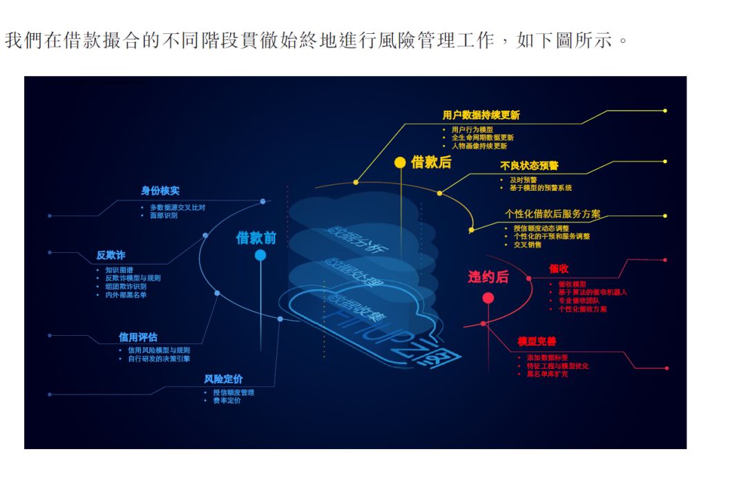 全面了解爱钱进:功能特点、用户体验和优缺点分析，让你做出明智的选择