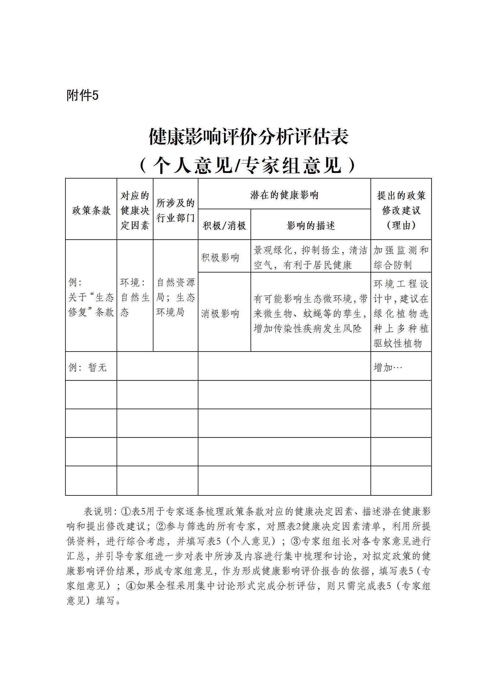 新 '全面评估与优化逾期资产清收策略的考核方案模板'