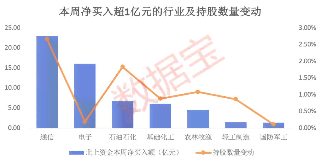 新 '全面评估与优化逾期资产清收策略的考核方案模板'