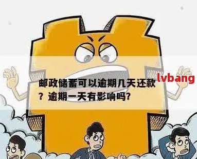 逾期一天还款，中邮银行会采取哪些措？