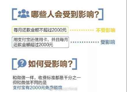 没有本行借记卡如何还信用卡？多种还款方式全面解析