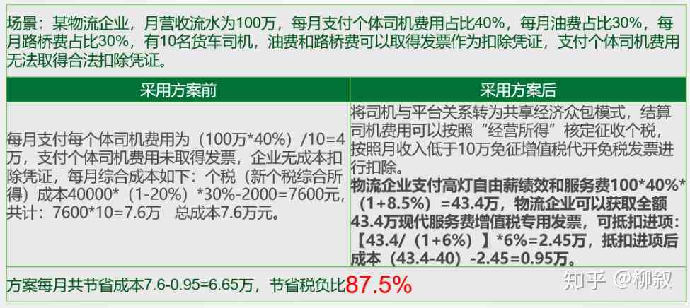 新逾期挂号信的原因与解决办法n关键词：逾期、挂号信、原因、解决办法