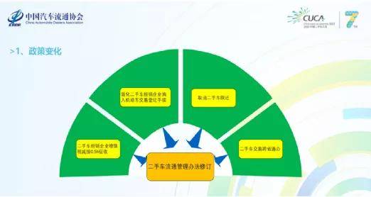 逾期年报的企业处理策略：关键步骤和应对方案