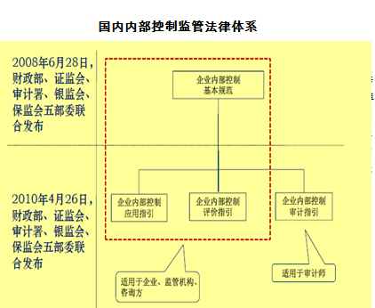 逾期年报的企业处理策略：关键步骤和应对方案