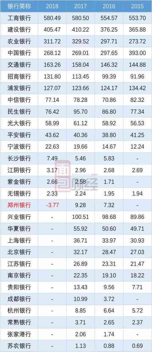 逾期年报的企业处理策略：关键步骤和应对方案