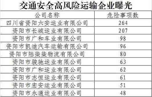 企业逾期年报处罚依据什么法律