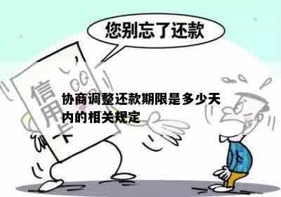 ：关于长还款期限的协商咨询