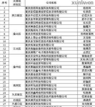 农行卡逾期解冻攻略：详细步骤、影响及预防措一文全解析