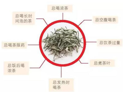 痛风的人可以喝茶水吗：百度知道