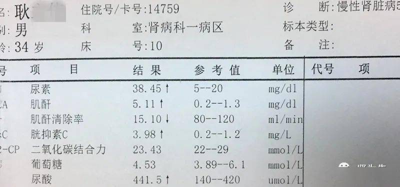 肌酐高喝什么茶降肌酐知道：血肌酐高和肌酐高的泡水喝法及适合的茶饮推荐