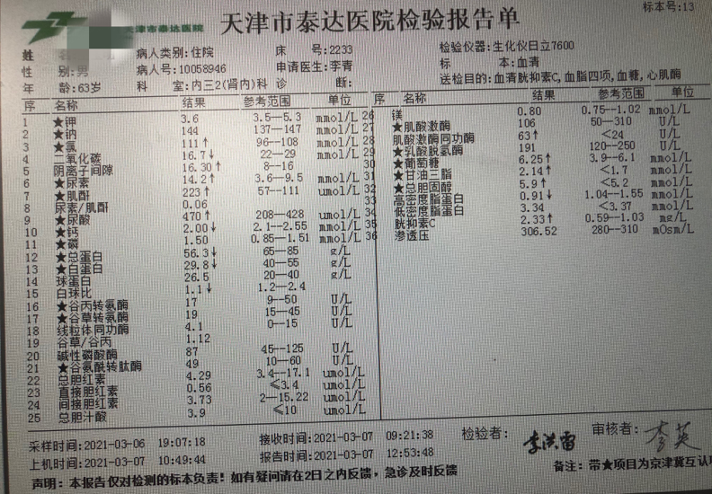 降肌酐的天然秘方：一味助您有效控制肾功能，改善血肌酐水平