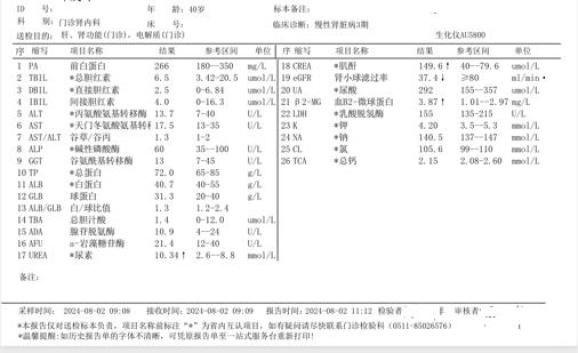 降肌酐的天然秘方：一味助您有效控制肾功能，改善血肌酐水平