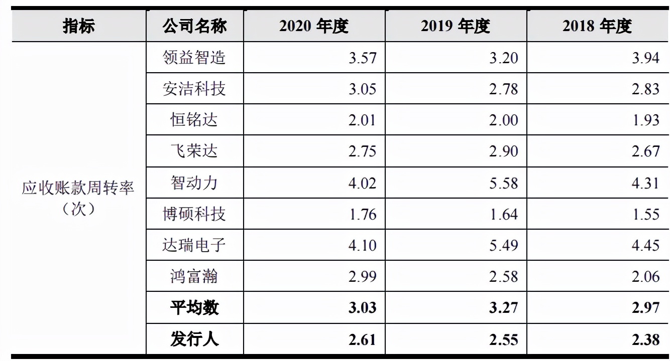 降肌酐的首选水果：揭秘科学证实的有效低肌酐食物