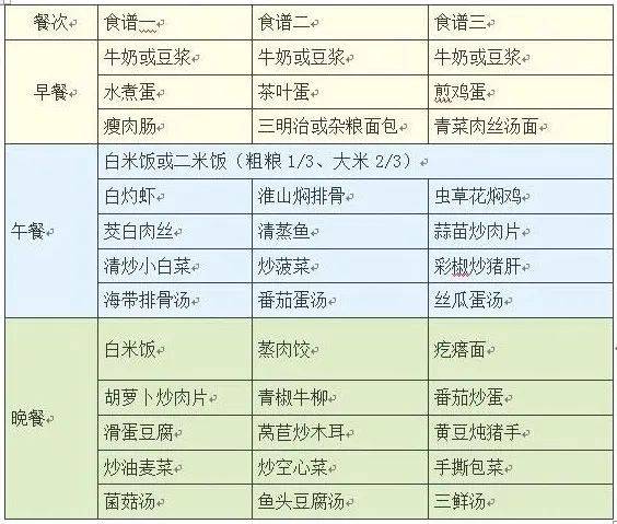 降肌酐的首选水果：揭秘科学证实的有效低肌酐食物