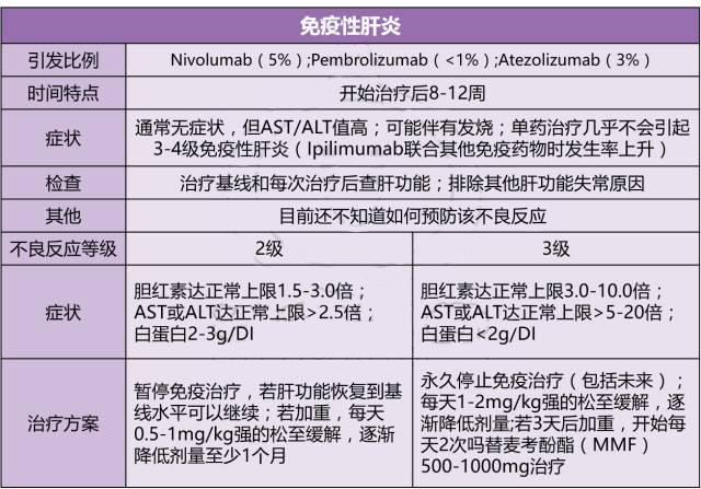 肌酐高怎么降？喝什么茶可以有效降低肌酐？探讨多种方法与推荐茶叶