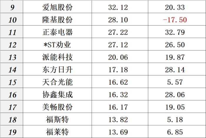 普洱茶仓库的理想湿度范围及维持方法：如何确保茶叶存环境的适宜性？