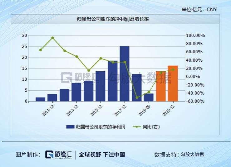 普洱茶仓库的理想湿度范围及维持方法：如何确保茶叶存环境的适宜性？