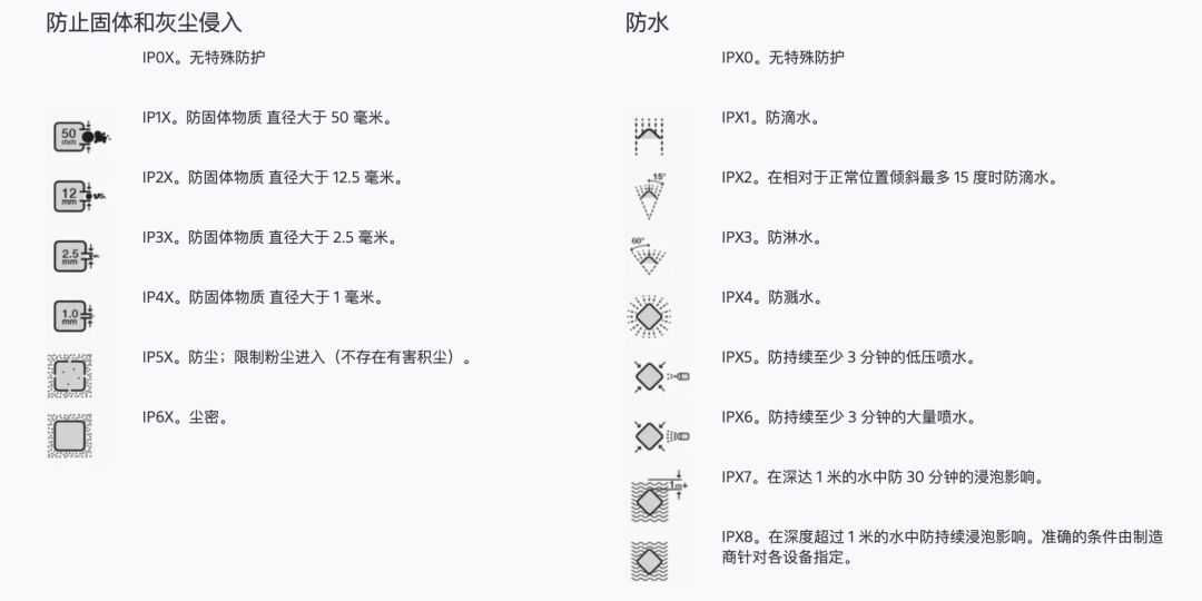 普洱茶的产品类型、名称和标准如何划分？