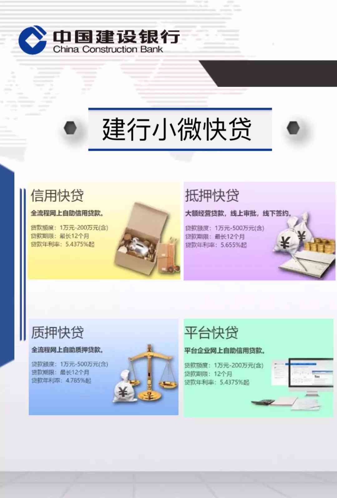 建行你懂贷款如何处理