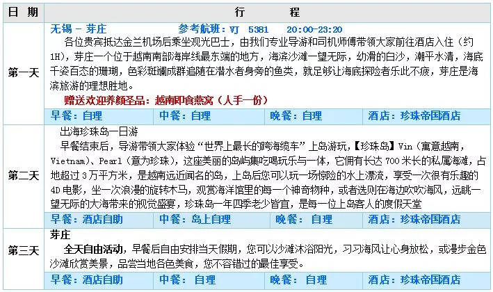 农业信用卡期几天需要缴纳期手续费吗