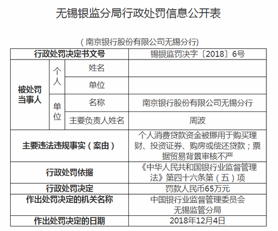 南京银行信贷逾期宽限期是多久