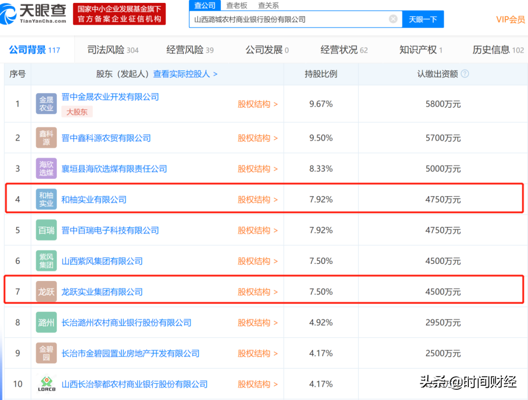 农商银行通知贷款逾期怎么办