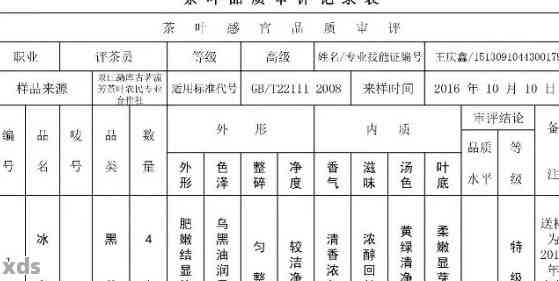 普洱茶成本检测标准的理解与应用：从原料到工艺的全面解析