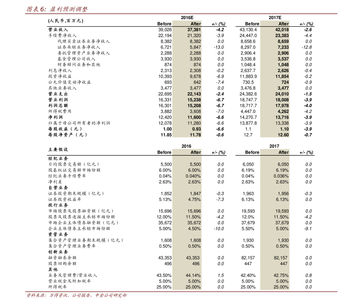 普洱茶成本计算公式-普洱茶成本计算公式是什么