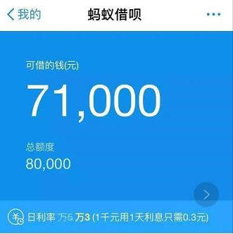 借呗22万有协商成功的吗