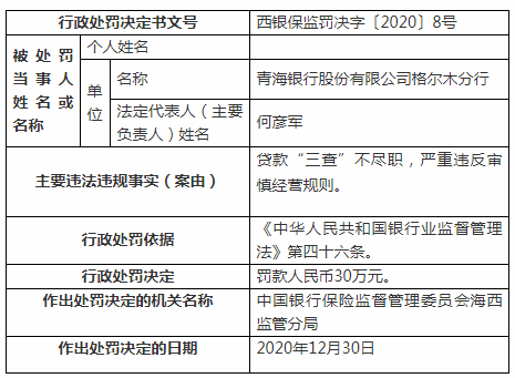 青海银行逾期怎么办贷款