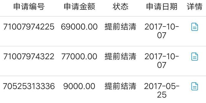 浦发银行万用金逾期3个月怎么处理