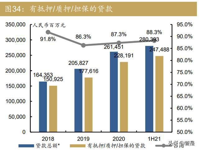 遂农村商业银行利率