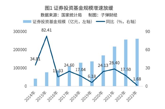 遂农村商业银行利率