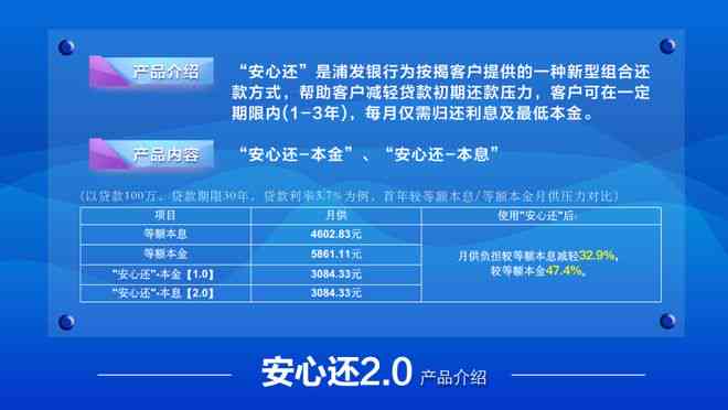 安心借欠款短信提醒怎么设置