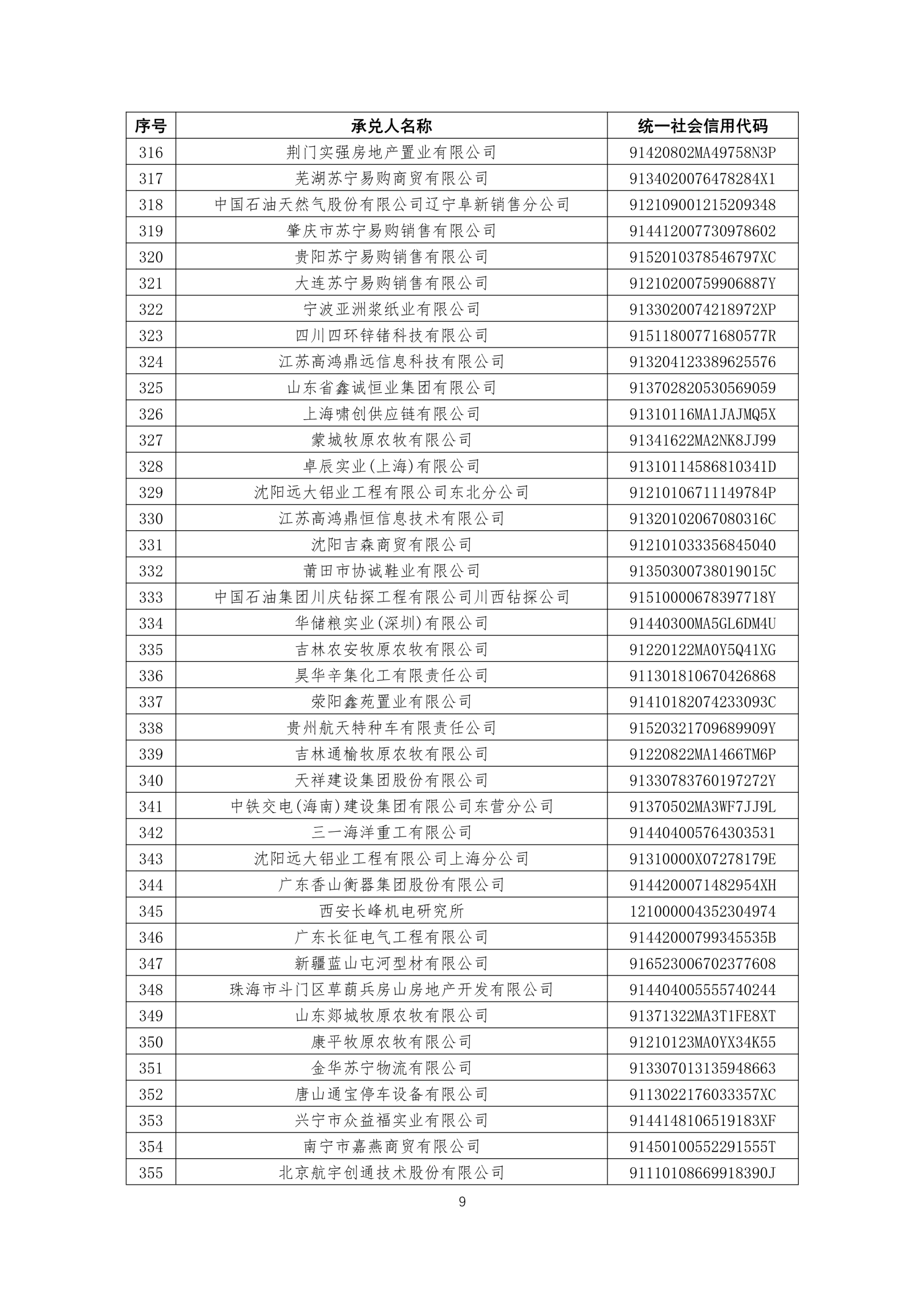 易购逾期处理步骤详解