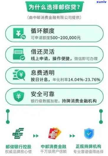 欠中邮消费金融10万怎么办