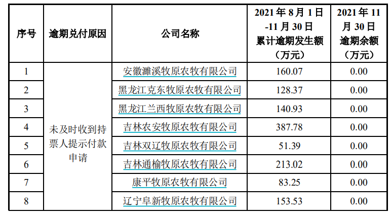 北京恒逾期恒起诉案例是什么情况